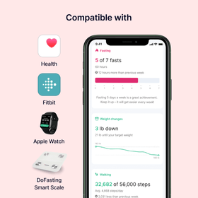Your Personal In-app Fasting Assistant | DoFasting