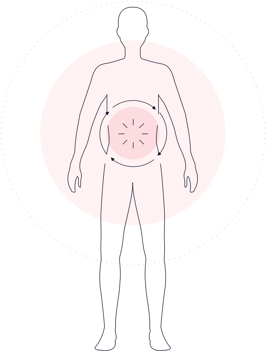 Immagine di adattamento del corpo